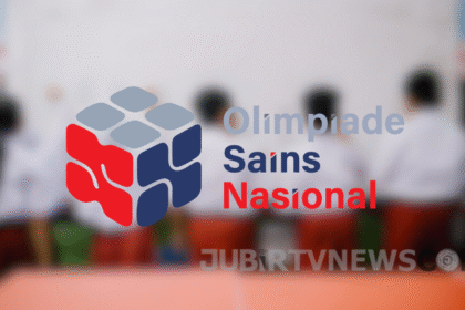 Manipulasi Data Siswa