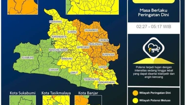 Ada Bibit Siklon Tropis 91S, BMKG Imbau Waspada Potensi Hujan Lebat dan Gelombang Tinggi di Jabar