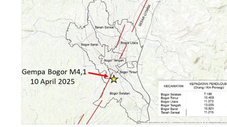 BMKG Ungkap Fakta Sesar Citarik: Patahan Aktif yang Membentang dari Sukabumi, Bogor hingga Bekasi