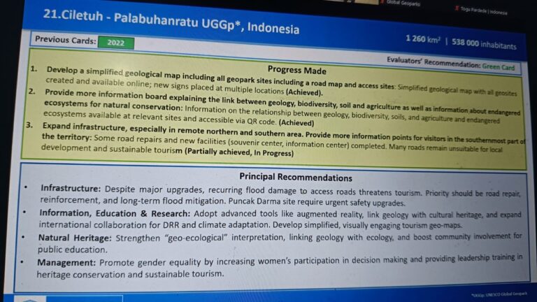 Walaupun Rekomendasi Green Card, Geopark Ciletuh Palabuhanratu Dapat PR Besar dari UNESCO