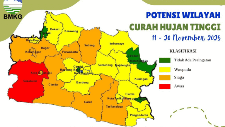 BMKG Jabar Peringatkan Potensi Cuaca Ekstrem, Sukabumi Masuk Klasifikasi Awas hingga Pekan Depan