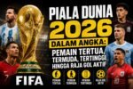Piala Dunia
