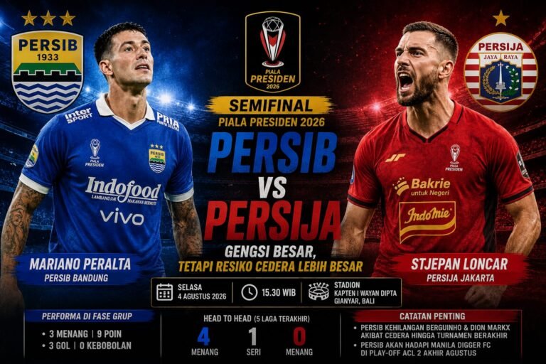 Prediksi Semifinal Piala Presiden 2026 Persib vs Persija: Gengsi Besar, Risiko Cedera Lebih Besar