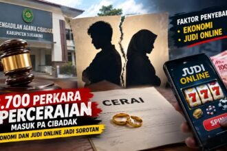 Perceraian