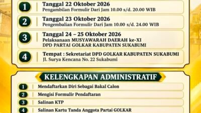 Pendaftaran Bakal Calon Ketua DPD Golkar Kabupaten Sukabumi resmi dibuka untuk Musda XI pada 24-25 Oktober 2026.