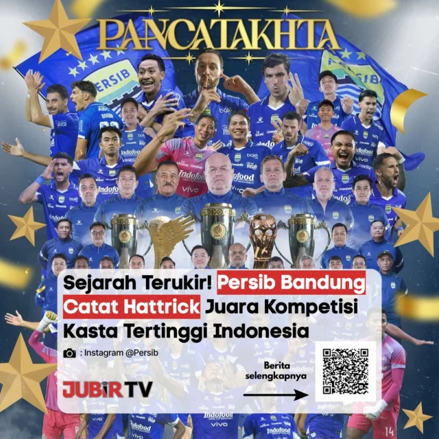 Sejarah Terukir! Persib Bandung Catat Hattrick Juara Kompetisi Kasta Tertinggi Indonesia 🏆🐯🌟

Luar biasa! Persib Bandung resmi mengukuhkan diri sebagai penguasa sepak bola tanah air setelah berhasil mencetak sejarah baru dengan meraih gelar juara tiga kali berturut-turut (hattrick) di kompetisi kasta tertinggi sepak bola Indonesia. Keberhasilan ini mengunci dominasi total Pangeran Biru di liga domestik.

Pencapaian fantastis yang akan dikenang sepanjang masa oleh seluruh pecinta sepak bola nasional. Bobotoh, waktu kalian merayakan sejarah ini! Berikan ucapan selamat dan pesan terbaik kalian untuk sang juara di kolom komentar! 👇

📌 𝐈𝐧𝐟𝐨 𝐥𝐞𝐧𝐠𝐤𝐚𝐩𝐧𝐲𝐚 𝐜𝐞𝐤 𝐝𝐢 𝐬𝐭𝐨𝐫𝐲 & 𝐬𝐨𝐫𝐨𝐭𝐚𝐧

@persib 

#jubirtv #jubirtvnewscom #persibjuara #hattrickjuara #sejarahpersib #maungbandung #bobotoh #vikingpersibclub #persibday #jawaranasional #infobandung #beritajabar