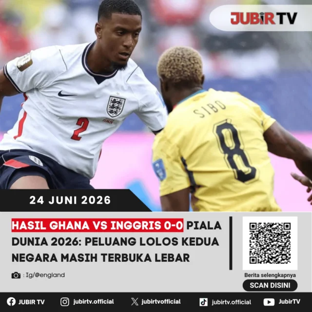 Laga Ghana kontra Inggris di Piala Dunia 2026 berakhir tanpa gol. Meski bermain imbang 0-0, peluang kedua tim untuk melaju ke babak berikutnya masih terbuka lebar menjelang pertandingan terakhir fase grup.

Hasil ini membuat persaingan di grup semakin ketat. Baik Ghana maupun Inggris masih memiliki kesempatan untuk mengamankan tiket ke fase gugur, tergantung hasil laga penentuan berikutnya. Bagaimana posisi kedua tim dan skenario kelolosannya?

📌 𝐈𝐧𝐟𝐨 𝐥𝐞𝐧𝐠𝐤𝐚𝐩𝐧𝐲𝐚 𝐜𝐞𝐤 𝐝𝐢 𝐬𝐭𝐨𝐫𝐲 & 𝐬𝐨𝐫𝐨𝐭𝐚𝐧

#jubirtv #jubirtvnewscom #ghana #inggris #england #pialadunia2026 #worldcup2026 #sepakbola #beritabola #timnasinggris #fifaworldcup #footballnews