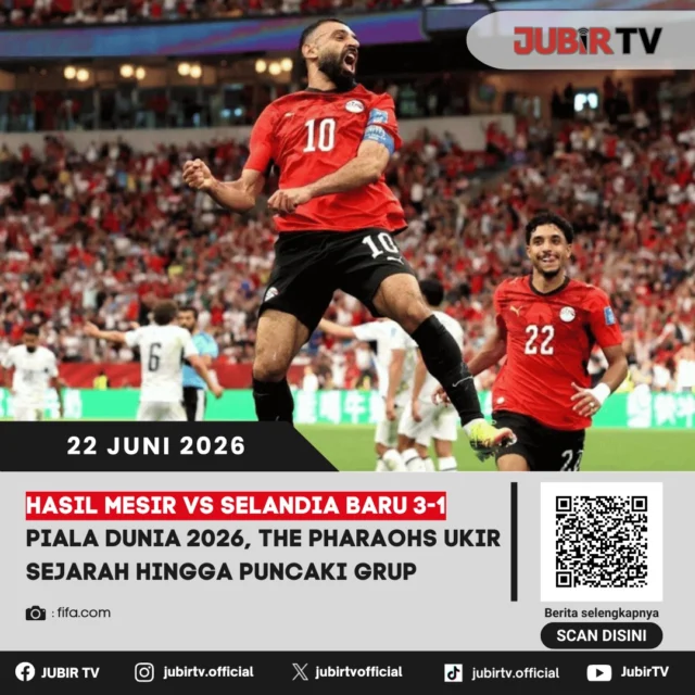 Mesir sukses mengalahkan Selandia Baru dengan skor 3-1 dalam lanjutan Grup G Piala Dunia 2026. Kemenangan ini mengantarkan The Pharaohs mencatat sejarah sekaligus memuncaki klasemen grup.

Bagaimana jalannya laga dan sejarah apa yang berhasil ditorehkan Mesir?

📌 𝐈𝐧𝐟𝐨 𝐥𝐞𝐧𝐠𝐤𝐚𝐩𝐧𝐲𝐚 𝐜𝐞𝐤 𝐝𝐢 𝐬𝐭𝐨𝐫𝐲 & 𝐬𝐨𝐫𝐨𝐭𝐚𝐧

#jubirtv #jubirtvnewscom #pialadunia2026 #mesirvsselandiabaru #mesir #selandiabaru #thepharaohs #hasilpertandingan #fifaworldcup #beritabola #worldcup2026 #sepakboladunia