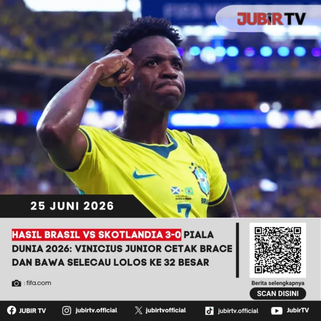 Brasil memastikan tiket ke babak 32 besar Piala Dunia 2026 setelah meraih kemenangan meyakinkan 3-0 atas Skotlandia. Bintang muda Vinicius Junior tampil gemilang dengan mencetak dua gol dan menjadi motor serangan Selecao dalam laga penting tersebut.

Kemenangan ini semakin menegaskan status Brasil sebagai salah satu kandidat kuat juara. Bagaimana jalannya pertandingan dan siapa saja yang turut berkontribusi dalam kemenangan Selecao atas Skotlandia?

📌 𝐈𝐧𝐟𝐨 𝐥𝐞𝐧𝐠𝐤𝐚𝐩𝐧𝐲𝐚 𝐜𝐞𝐤 𝐝𝐢 𝐬𝐭𝐨𝐫𝐲 & 𝐬𝐨𝐫𝐨𝐭𝐚𝐧

#jubirtv #jubirtvnewscom #brasil #skotlandia #viniciusjunior #selecao #pialadunia2026 #worldcup2026 #sepakbola #beritabola #fifaworldcup #footballnews