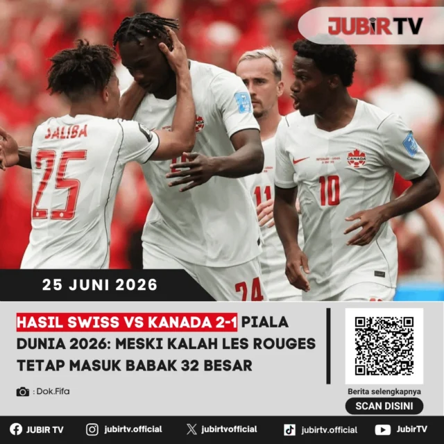 Swiss sukses menutup fase grup Piala Dunia 2026 dengan kemenangan 2-1 atas Kanada. Meski harus menelan kekalahan, Kanada tetap memastikan langkah ke babak 32 besar setelah hasil pertandingan lain menguntungkan posisi mereka di klasemen.

Laga berlangsung sengit dengan kedua tim sama-sama tampil agresif. Bagaimana jalannya pertandingan dan seperti apa skenario yang membuat Kanada tetap lolos meski kalah dari Swiss?

📌 𝐈𝐧𝐟𝐨 𝐥𝐞𝐧𝐠𝐤𝐚𝐩𝐧𝐲𝐚 𝐜𝐞𝐤 𝐝𝐢 𝐬𝐭𝐨𝐫𝐲 & 𝐬𝐨𝐫𝐨𝐭𝐚𝐧

#jubirtv #jubirtvnewscom #swiss #kanada #pialadunia2026 #worldcup2026 #sepakbola #beritabola #fifaworldcup #timnasswiss #timnaskanada #footballnews