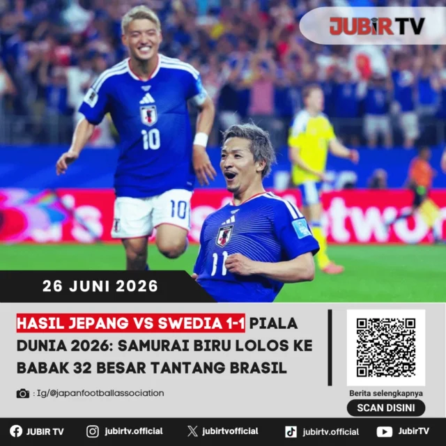 Jepang memastikan tiket ke babak 32 besar Piala Dunia 2026 usai bermain imbang 1-1 melawan Swedia. Hasil tersebut mengantarkan Samurai Biru ke fase gugur, di mana mereka akan menghadapi tantangan berat melawan Brasil.

Laga berlangsung ketat dengan kedua tim saling berbalas serangan hingga peluit akhir dibunyikan. Bagaimana jalannya pertandingan dan seperti apa peluang Jepang saat menghadapi Brasil di babak 32 besar?

📌 𝐈𝐧𝐟𝐨 𝐥𝐞𝐧𝐠𝐤𝐚𝐩𝐧𝐲𝐚 𝐜𝐞𝐤 𝐝𝐢 𝐬𝐭𝐨𝐫𝐲 & 𝐬𝐨𝐫𝐨𝐭𝐚𝐧

#jubirtv #jubirtvnewscom #jepang #swedia #samuraibiru #brasil #pialadunia2026 #worldcup2026 #sepakbola #beritabola #fifaworldcup #footballnews