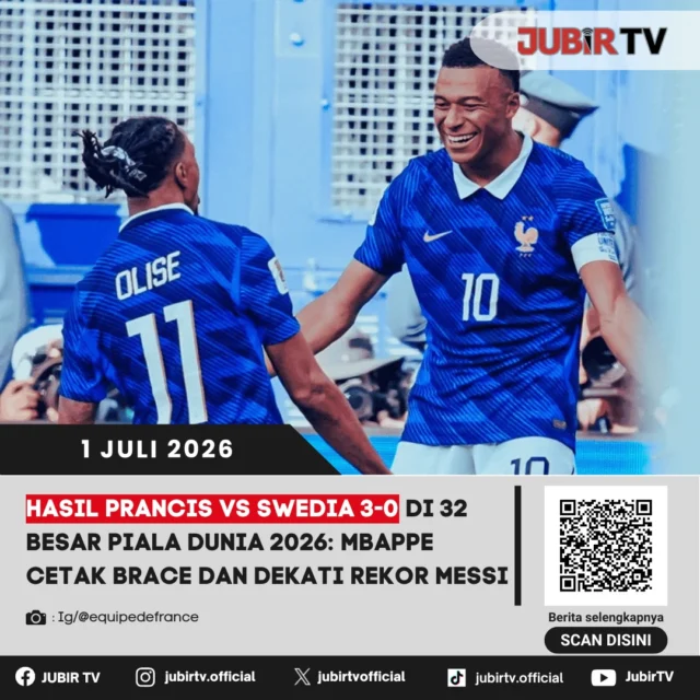 Prancis melangkah mulus ke babak 16 besar Piala Dunia 2026 setelah mengalahkan Swedia dengan skor telak 3-0 di babak 32 besar. Kylian Mbappé tampil gemilang dengan memborong dua gol (brace), sekaligus semakin mendekati rekor gol Lionel Messi di ajang Piala Dunia.

Dominasi Les Bleus terlihat sepanjang pertandingan, sementara Swedia kesulitan mengimbangi intensitas serangan Prancis. Bagaimana jalannya laga, catatan impresif Mbappé, dan siapa lawan Prancis di babak 16 besar?

📌 𝐈𝐧𝐟𝐨 𝐥𝐞𝐧𝐠𝐤𝐚𝐩𝐧𝐲𝐚 𝐜𝐞𝐤 𝐝𝐢 𝐬𝐭𝐨𝐫𝐲 & 𝐬𝐨𝐫𝐨𝐭𝐚𝐧

#jubirtv #jubirtvnewscom #prancis #swedia #mbappe #pialadunia2026 #worldcup2026 #lesbleus #beritabola #fifaworldcup #footballnews #sepakbola