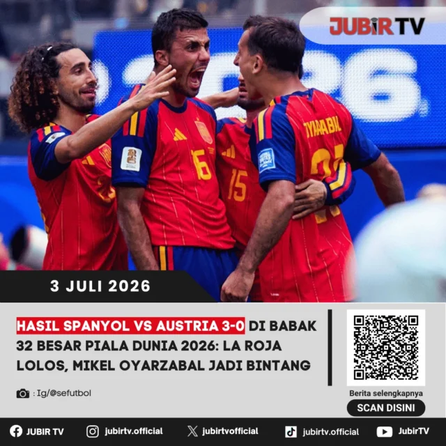 Spanyol memastikan langkah ke babak 16 besar Piala Dunia 2026 usai menundukkan Austria dengan skor meyakinkan 3-0 pada laga babak 32 besar. La Roja tampil dominan sepanjang pertandingan, dengan Mikel Oyarzabal menjadi bintang berkat kontribusi pentingnya dalam kemenangan tersebut.

Kemenangan ini mempertegas status Spanyol sebagai salah satu kandidat kuat juara Piala Dunia 2026. Bagaimana jalannya pertandingan, peran gemilang Mikel Oyarzabal, dan siapa lawan La Roja di babak 16 besar?

📌 𝐈𝐧𝐟𝐨 𝐥𝐞𝐧𝐠𝐤𝐚𝐩𝐧𝐲𝐚 𝐜𝐞𝐤 𝐝𝐢 𝐬𝐭𝐨𝐫𝐲 & 𝐬𝐨𝐫𝐨𝐭𝐚𝐧

#jubirtv #jubirtvnewscom #spanyol #austria #laroja #mikeloyarzabal #pialadunia2026 #worldcup2026 #beritabola #fifaworldcup #footballnews #sepakbola