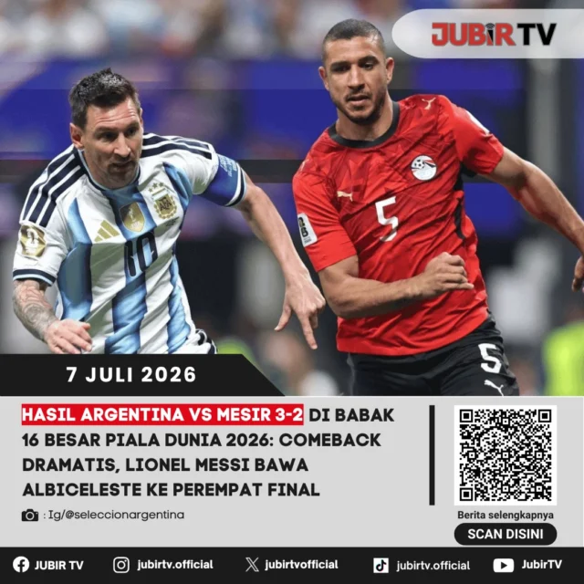 Argentina memastikan langkah ke perempat final Piala Dunia 2026 usai mengalahkan Mesir dengan skor dramatis 3-2 pada babak 16 besar. Lionel Messi kembali menjadi pembeda dengan memimpin kebangkitan Albiceleste setelah sempat tertinggal, sekaligus membawa timnya membalikkan keadaan hingga mengamankan kemenangan.

Mesir memberikan perlawanan sengit dan sempat membuat Argentina berada dalam tekanan. Namun pengalaman serta kualitas para pemain Albiceleste menjadi kunci untuk bangkit dan menuntaskan laga dengan kemenangan. Hasil ini mengantarkan Argentina ke babak delapan besar, sementara perjuangan Mesir di Piala Dunia 2026 harus berakhir.

𝗣𝗲𝗻𝗷𝗲𝗹𝗮𝘀𝗮𝗻 𝗹𝗲𝗻𝗴𝗸𝗮𝗽𝗻𝘆𝗮 𝗱𝗶 𝗸𝗼𝗹𝗼𝗺 𝗸𝗼𝗺𝗲𝗻𝘁𝗮𝗿 👇

#jubirtv #jubirtvnewscom #argentina #mesir #lionelmessi #albiceleste #pialadunia2026 #worldcup2026 #beritabola #footballnews #fifaworldcup #sepakbola