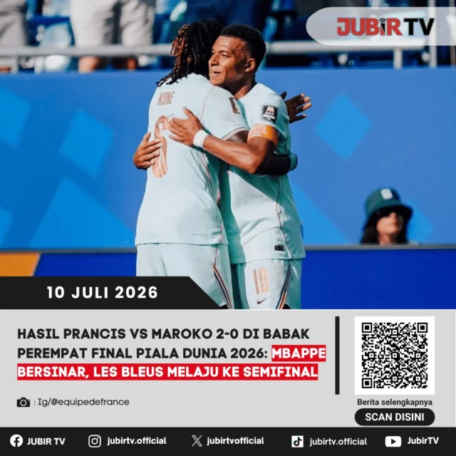 ⚽ Prancis memastikan tiket ke semifinal Piala Dunia 2026 usai menundukkan Maroko dengan skor 2-0 di babak perempat final. Kylian Mbappe kembali menjadi bintang kemenangan Les Bleus.

Sempat gagal mengeksekusi penalti di babak pertama, Mbappe bangkit dengan mencetak gol pembuka sebelum turut berperan dalam lahirnya gol kedua. Hasil ini membawa Prancis selangkah lebih dekat menuju final dan akan menghadapi pemenang laga Spanyol kontra Belgia di babak semifinal.

📌 𝐈𝐧𝐟𝐨 𝐥𝐞𝐧𝐠𝐤𝐚𝐩𝐧𝐲𝐚 𝐜𝐞𝐤 𝐝𝐢 𝐬𝐭𝐨𝐫𝐲 & 𝐬𝐨𝐫𝐨𝐭𝐚𝐧

#jubirtv #jubirtvnewscom #pialadunia2026 #prancis #maroko #mbappe #lesbleus #worldcup2026 #sepakbola #olahraga #football