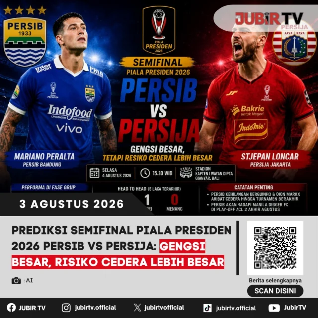 🔥 El Clasico Indonesia kembali tersaji! Persib Bandung dan Persija Jakarta bentrok di semifinal Piala Presiden 2026 dalam laga yang bukan hanya mempertaruhkan tiket ke final, tetapi juga gengsi dua rival abadi. Di tengah padatnya jadwal dan absennya sejumlah pemain, rotasi skuad serta risiko cedera diprediksi menjadi tantangan besar bagi kedua tim jelang bergulirnya kompetisi resmi.

📌 𝐈𝐧𝐟𝐨 𝐥𝐞𝐧𝐠𝐤𝐚𝐩𝐧𝐲𝐚 𝐜𝐞𝐤 𝐝𝐢 𝐬𝐭𝐨𝐫𝐲 & 𝐬𝐨𝐫𝐨𝐭𝐚𝐧

#jubirtv #jubirtvnewscom #persib #persija #pialapresiden2026 #elclasicoindonesia #beritaolahraga #bobotoh #thejakmania #sepakbola