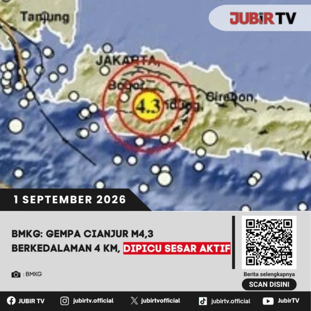 🌏 Gempa Cianjur M4,3 Dipicu Sesar Aktif, Kedalaman Hanya 4 Km

BMKG menyebut gempa yang mengguncang Cianjur pada Selasa (1/9) merupakan gempa dangkal akibat aktivitas sesar aktif. Guncangannya turut dirasakan hingga sejumlah wilayah Sukabumi dan Bandung.

Belum ada laporan kerusakan maupun korban jiwa.

📌 𝐈𝐧𝐟𝐨 𝐥𝐞𝐧𝐠𝐤𝐚𝐩𝐧𝐲𝐚 𝐜𝐞𝐤 𝐝𝐢 𝐬𝐭𝐨𝐫𝐲 & 𝐬𝐨𝐫𝐨𝐭𝐚𝐧

#jubirtv #jubirtvnewscom #gempa #gempacianjur #cianjur #sukabumi #sesaraktif #bmkg #infogempa #beritajabar
