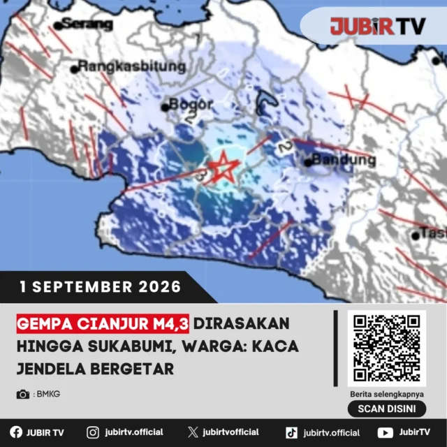 🌏 Gempa Cianjur M4,3 terasa hingga Sukabumi, warga rasakan kaca jendela bergetar.

Gempa bumi berkekuatan M4,3 mengguncang wilayah Cianjur dan getarannya dirasakan hingga sejumlah wilayah Sukabumi. Sejumlah warga mengaku merasakan kaca dan jendela bergetar.

📌 𝐈𝐧𝐟𝐨 𝐥𝐞𝐧𝐠𝐤𝐚𝐩𝐧𝐲𝐚 𝐜𝐞𝐤 𝐝𝐢 𝐬𝐭𝐨𝐫𝐲 & 𝐬𝐨𝐫𝐨𝐭𝐚𝐧

#jubirtv #jubirtvnewscom #gempa #gempacianjur #cianjur #sukabumi #gempabumi #bmkg #infogempa #beritasukabumi