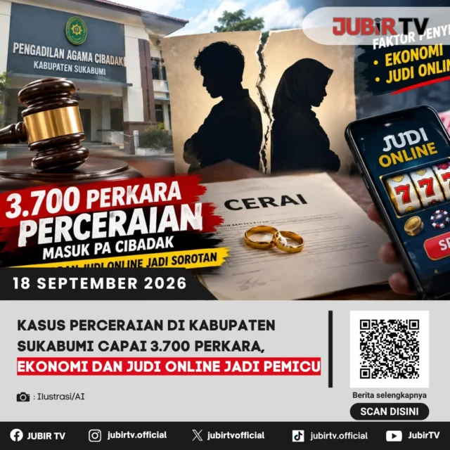 💔 3.700 Perkara Perceraian di Kabupaten Sukabumi, Judi Online Jadi Salah Satu Pemicu

Pengadilan Agama Cibadak mencatat sekitar 3.700 perkara perceraian hingga pertengahan September 2026. Selain persoalan ekonomi, judi online disebut turut memperparah kondisi keuangan dan rumah tangga.

Seberapa besar dampak judi online terhadap rumah tangga?

📌 𝐈𝐧𝐟𝐨 𝐥𝐞𝐧𝐠𝐤𝐚𝐩𝐧𝐲𝐚 𝐜𝐞𝐤 𝐝𝐢 𝐬𝐭𝐨𝐫𝐲 & 𝐬𝐨𝐫𝐨𝐭𝐚𝐧

#jubirtv #jubirtvnewscom #perceraian #sukabumi #judionline #pacibadak #ekonomi #rumahtangga #beritasukabumi