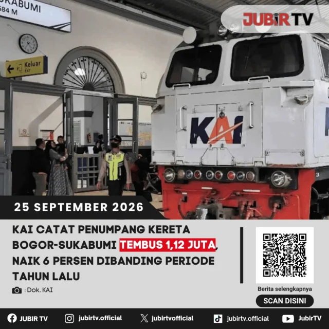 🚆 Penumpang Kereta Bogor-Sukabumi Tembus 1,12 Juta, Naik 6 Persen

KAI mencatat 1.120.555 pelanggan berangkat dari 10 stasiun di koridor Bogor-Sukabumi sepanjang Januari–Agustus 2026. Jumlah ini naik sekitar 6 persen dibanding periode yang sama tahun lalu.

Stasiun Sukabumi menjadi yang paling ramai dengan 555.131 pelanggan, disusul Stasiun Bogor Paledang sebanyak 365.149 pelanggan.

Seberapa tinggi mobilitas warga di jalur Bogor-Sukabumi?

📌 𝐈𝐧𝐟𝐨 𝐥𝐞𝐧𝐠𝐤𝐚𝐩𝐧𝐲𝐚 𝐜𝐞𝐤 𝐝𝐢 𝐬𝐭𝐨𝐫𝐲 & 𝐬𝐨𝐫𝐨𝐭𝐚𝐧

#jubirtv #jubirtvnewscom #kai #keretaapi #bogor #sukabumi #kapangrango #transportasi #mobilitas