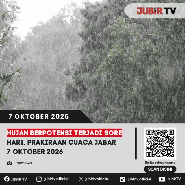 🌧️ Hujan Berpotensi Terjadi Sore Hari, Ini Prakiraan Cuaca Jabar 7 Oktober 2026

Sejumlah wilayah Jawa Barat berpotensi diguyur hujan pada siang hingga sore hari, termasuk Kabupaten dan Kota Sukabumi. Hujan dapat disertai petir dan angin kencang.

Masyarakat diimbau tetap waspada dan memantau perkembangan cuaca sebelum beraktivitas.

Bagaimana prakiraan cuaca lengkapnya? 

📌 𝐈𝐧𝐟𝐨 𝐥𝐞𝐧𝐠𝐤𝐚𝐩𝐧𝐲𝐚 𝐜𝐞𝐤 𝐝𝐢 𝐬𝐭𝐨𝐫𝐲 & 𝐬𝐨𝐫𝐨𝐭𝐚𝐧

#jubirtv #jubirtvnewscom #prakiraancuaca #cuacajabar #bmkg #sukabumi #hujan #infocuaca